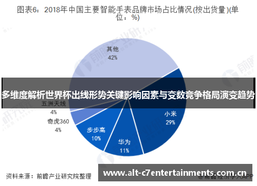 多维度解析世界杯出线形势关键影响因素与变数竞争格局演变趋势