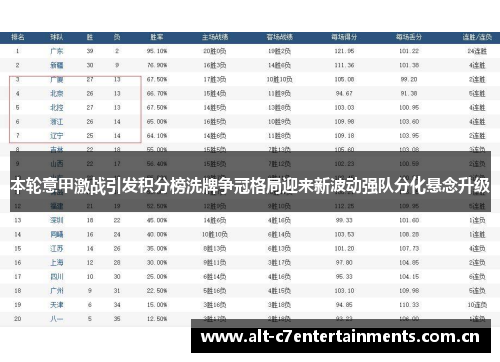 本轮意甲激战引发积分榜洗牌争冠格局迎来新波动强队分化悬念升级
